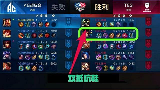 拥有出色的 拥有出色的